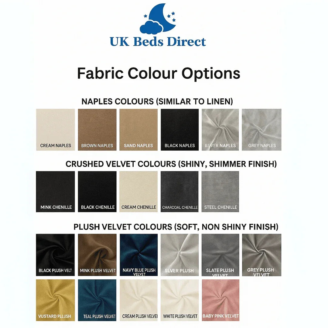 Fabric colour options chart showing linen, crushed velvet, plush velvet swatches for beds.