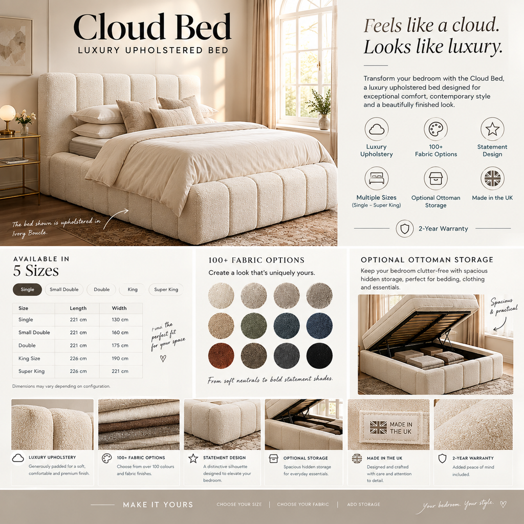 A promotional infographic for the Cloud Bed, a luxury upholstered bed. The image features a large bed in the center styled with beige and white bedding, surrounded by informational panels detailing the bed's features, available sizes, fabric color options, and ottoman storage.