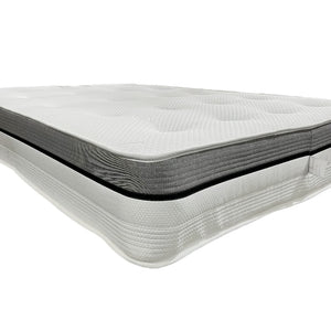 The Atlantis Orthopaedic Matrtress - UK Beds Direct ltd